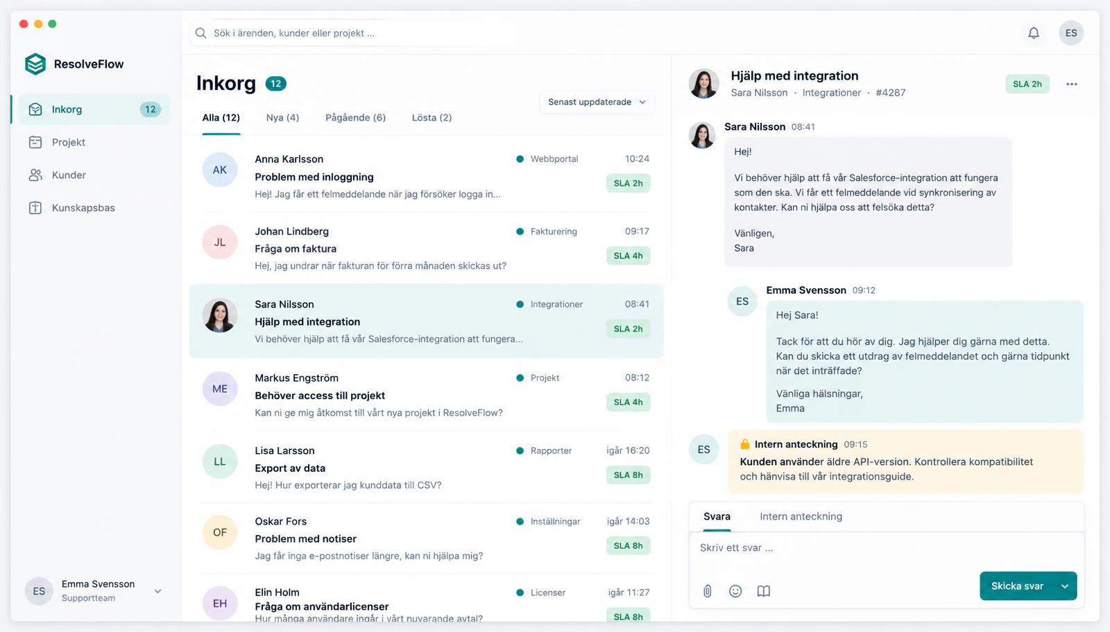 Illustrativ produktvy av ResolveFlows inkorg med projekt, kunddialog och en separat intern anteckning